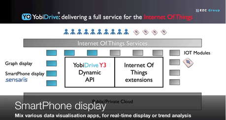 Capture d’écran 2013-04-22 à 11.06.39 Capture d’écran 2013-04-22 à 11.06.39