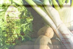 Fruits et légumes d’avril en Alsace / Fruits and Vegetables in April in Alsace Avril_2013