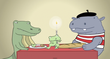 Comment les humains mangent leur nourriture How Humans Eat Their Food