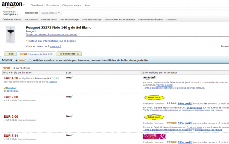 Les marketplaces sont-elles réellement utiles pour les e-commerçants ? La Marketplace Amazon