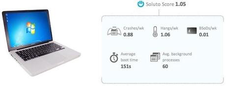 Apple fabrique les meilleurs ordinateurs portables Windows macbook-pro-best-performing-small