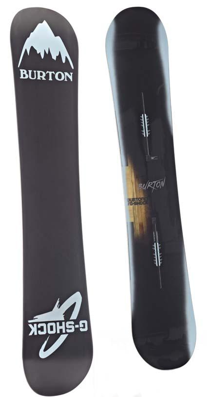 Gagnant Concours Casio week part 2 Gagnant Concours Casio week part 2