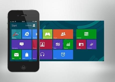 L'nterface iOS 7 de votre iPhone ou iPad, aurait comme un goût de déjà vu... L'nterface iOS 7 de votre iPhone ou iPad, aurait comme un goût de déjà vu...
