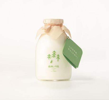 Milk packaging
