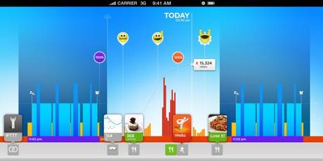 Jawbone dévoile sa plateforme UP UP_Lifeline_Portrait