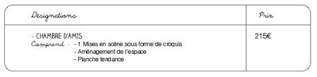 Aménagement d'une chambre sous les combles Image 2