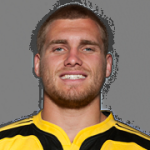 Brad Shields Brad Shields Hurricanes Junior All Blacks