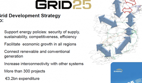Colloque des énergies renouvelables (5) : Exposé du Pr O'malley ( suite et commencement des soucis!) Capture.PNG irlande 11.PNG