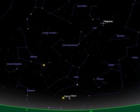 Ephéméride astronomique : semaine du 6 au 13 mai 2013 Conjonction de la Lune - et éclipse partielle de la Lune - avec Saturne au-dessus de l'horizon est le 25 avril vers 21h30