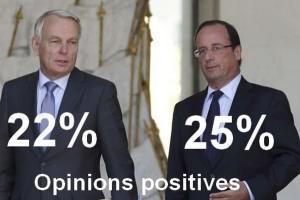 Un an : cela suffit déjà ! Hollandises Panorama_010