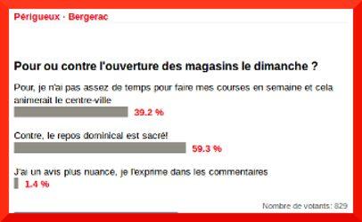 sondage_dominical.jpg, mai 2013 sondage_dominical.jpg