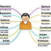 NetPublic » L’identité numérique pour les... NetPublic » L’identité numérique pour les...