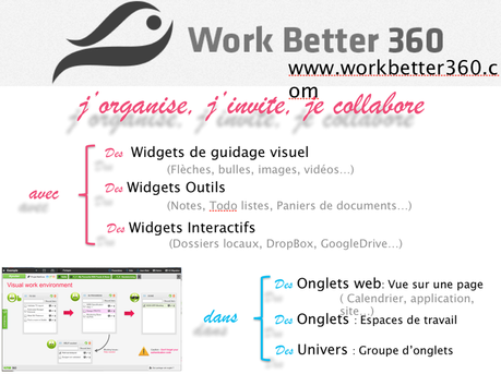 Capture d’écran 2013-05-14 à 19.05.45 Capture d’écran 2013-05-14 à 19.05.45