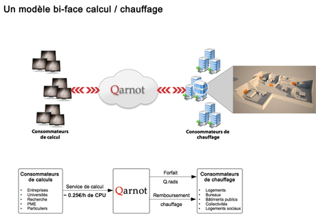 Capture d’écran 2013-05-16 à 09.46.14 Capture d’écran 2013-05-16 à 09.46.14