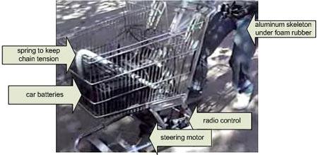 Le robot qui aide les SDF Le robot qui aide les SDF
