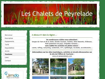Jimdo c'est facile