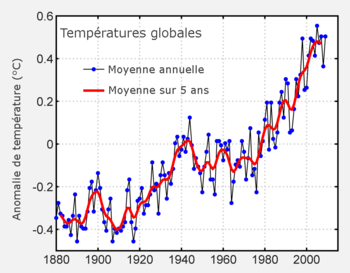Et on n’ira pas dire qu’on ne savait pas écologie,politique,anarchisme,lutte,luttes,réchauffement climatique,dérèglement,monde,société