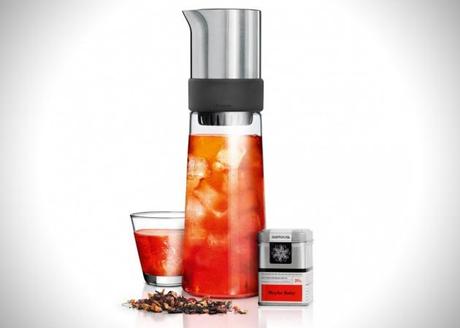 Thé glacé : l’accessoire indispensable ! ThĂŠ glacĂŠ : l’accessoire indispensable !