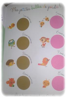 Ma grossesse : Le carnet Babynote Ma grossesse : Le carnet Babynote