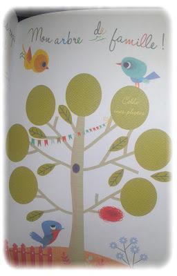 Ma grossesse : Le carnet Babynote Ma grossesse : Le carnet Babynote