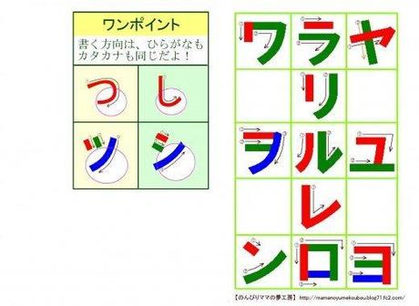 katakana2 katakana2