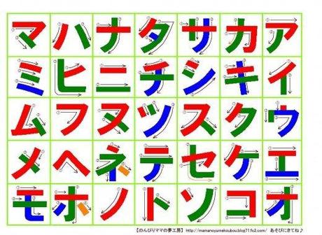 katakana1 katakana1