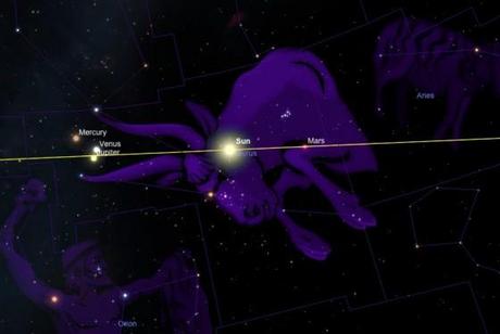 Ephéméride astronomique : semaine du 26 mai au 3 juin 2013 SolTaurus2013