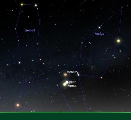 Ephéméride astronomique : semaine du 26 mai au 3 juin 2013 Jupiter et Vénus s'effleurent en début de soirée le 28 mai …