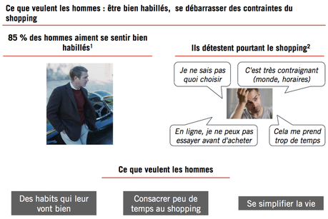 Capture d’écran 2013-05-27 à 14.52.48 Capture d’écran 2013-05-27 à 14.52.48