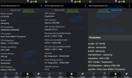 Les specs du Galaxy S4 mini leakées ? Samsung-Galaxy-S4-Mini-Specs