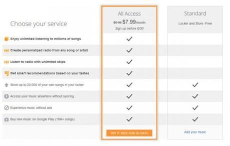 Google Play All Music Access arrive sous iOS google-all-access-pricing-630x400