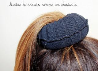 Offre demploi femme de menage dans loise