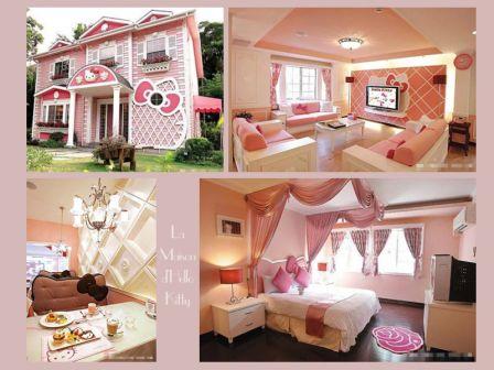 Visite de la maison d'Hello Kitty à Shangaï