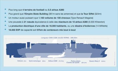 EN 5MINUTES : LE JULES VERNE EN 5MINUTES : LE JULES VERNE