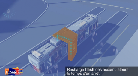 La recharge éclair d’autobus expérimentée à Genève ABB recharge flash