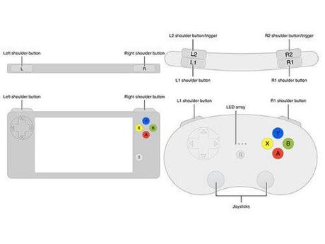 support-manettes-ios-7.jpg image