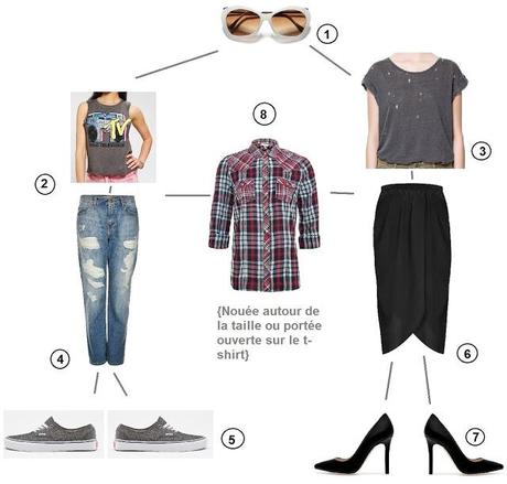 SHOPPING LIST: GRUNGE 2013 SHOPPING LIST: GRUNGE 2013