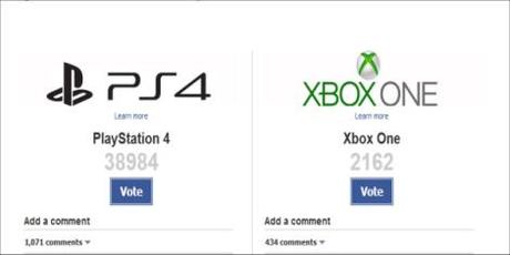 Xbox one Vs PS4 sondage amazon