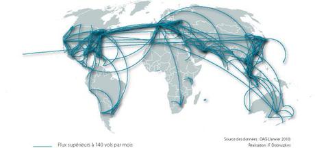 Economie, ressources et flux Economie, ressources et flux