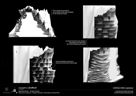 Cataclysm – Power Agents Cataclysm - Power Agents - 3