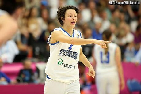 Euro 2013 : L'italie élimine la Slovaque giorgia-SOTTANA-fiba-europe.jpg