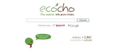 Echochocapture Echochocapture