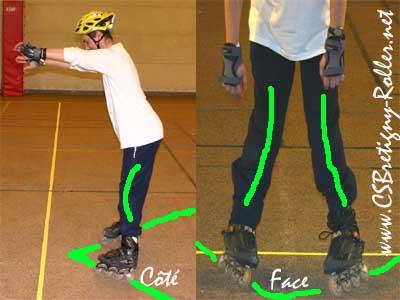 Le freinage en Chasse Neige