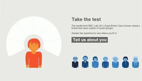 Les nouvelles classes sociales (selon la BBC) Les sept classes de la BBC