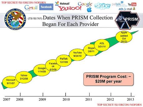 prism-slide-5