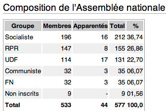 Quand la rose s’effeuille… Capture d’écran 2013-07-02 à 20.03.22