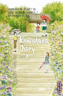 Juillet 2013 chez Kana Juillet 2013 chez Kana