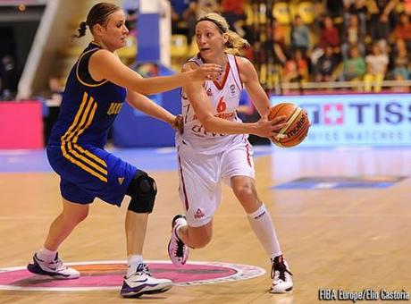 Monténégro : Anna DEFORGE prend sa retraite internationale Anna-DEFORGE--Montenegro--vs.-Ukraine_fibaeurope.jpg