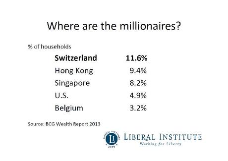 switzerland-liberal-institute-2 France ou Suisse : quel est le meilleur modèle ?