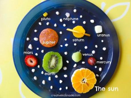 solar system in snack form
